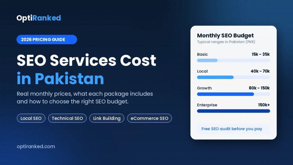 SEO services cost in Pakistan 2026 pricing guide by OptiRanked